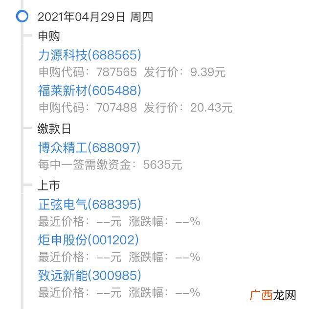创业板开通为什么要10万 创业板几天能交易