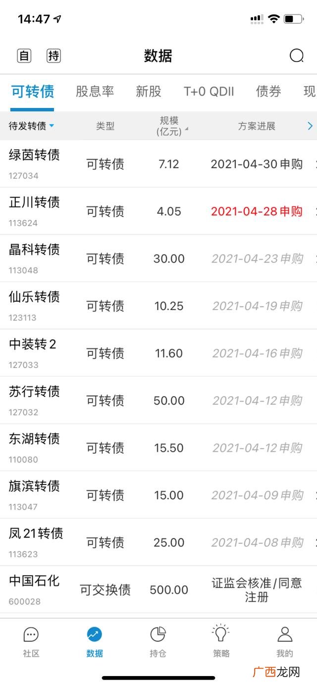 创业板开通为什么要10万 创业板几天能交易