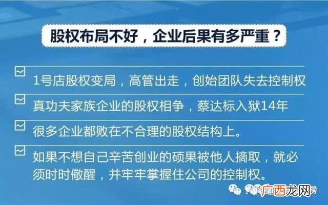 一起创业,业胎一起创业