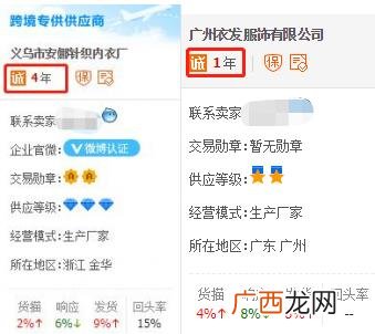 一件代发每月能挣多少,1688代发一键铺货怎么发货