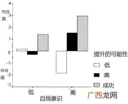 创业欠了很多债怎么办,创业亏了几十万怎么办