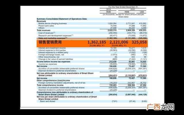 怪兽充电宝耐用吗,怪兽充电宝价格