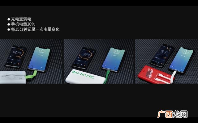 怪兽充电宝耐用吗,怪兽充电宝价格