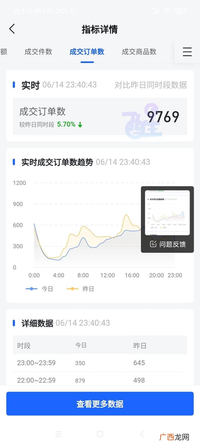一个人做抖音创业,抖音创业靠谱吗