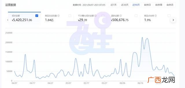 一个人做抖音创业,抖音创业靠谱吗