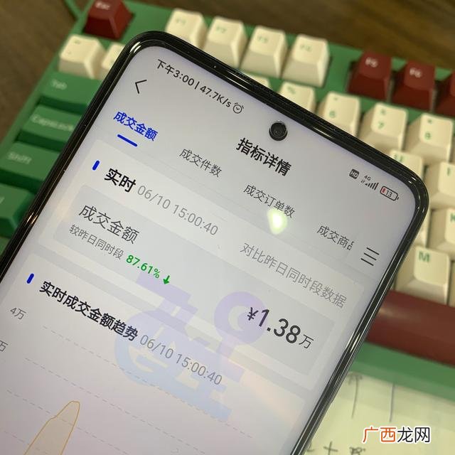 一个人做抖音创业,抖音创业靠谱吗