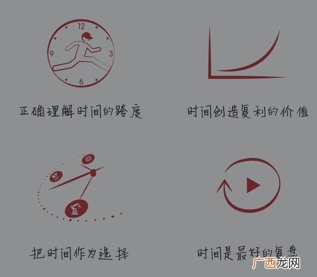 如何为企业创造价值,创业的内涵是什么