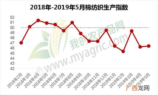 2019魏桥年终奖通告,创业铝电倒班表v2.0