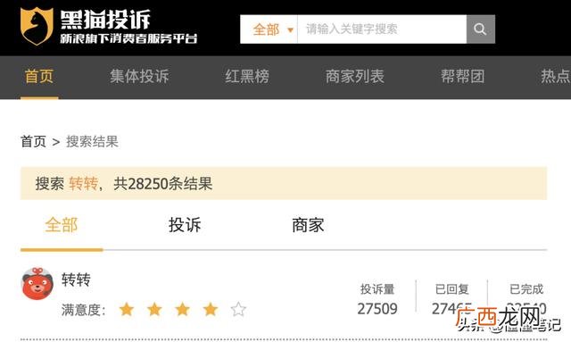 什么app卖二手物品最好最快,转卖二手鞋的软件
