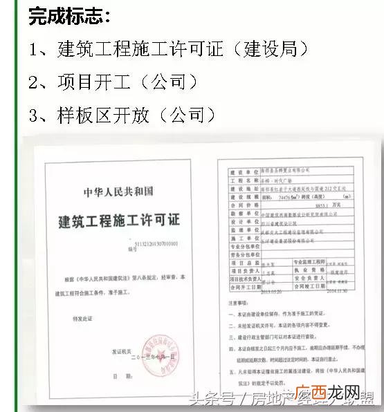 开发商拿预售证的流程 开发商拿地后的开发流程