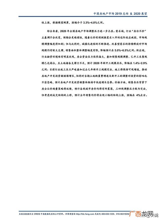 2019房地产销售年底总结,2020年房地产市场总结