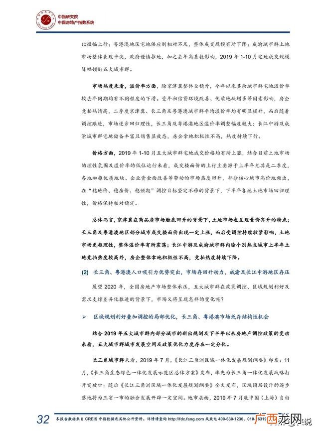 2019房地产销售年底总结,2020年房地产市场总结