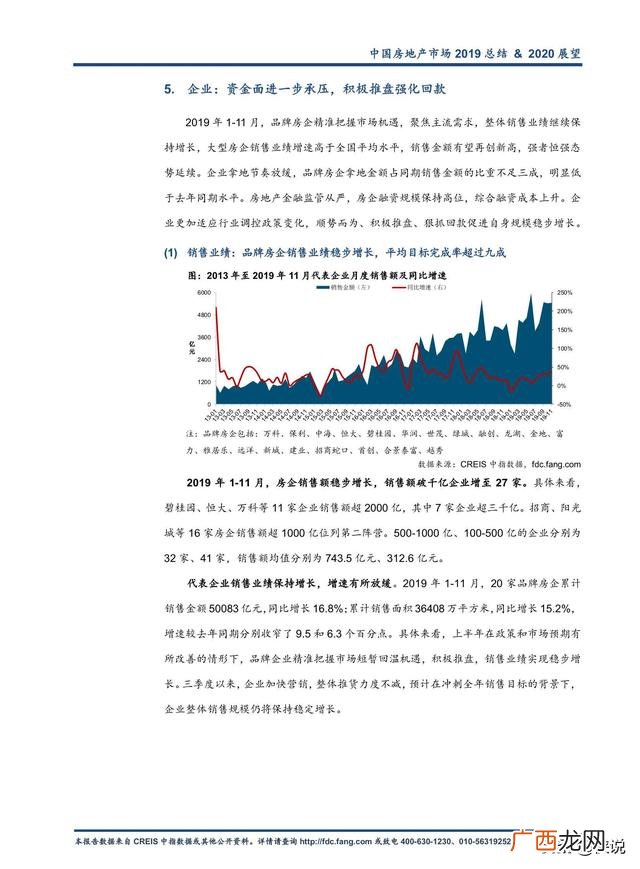 2019房地产销售年底总结,2020年房地产市场总结