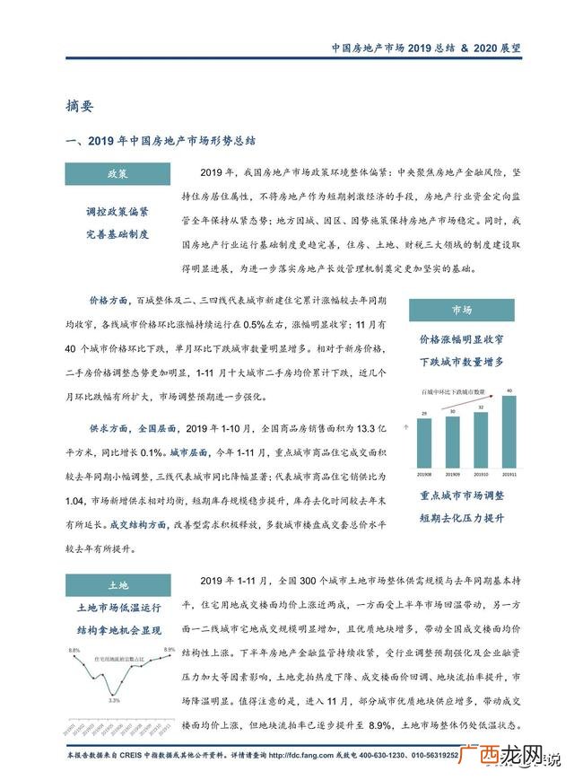2019房地产销售年底总结,2020年房地产市场总结