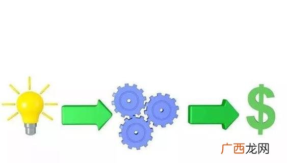 建立商业关系的重要性 创业运营模式
