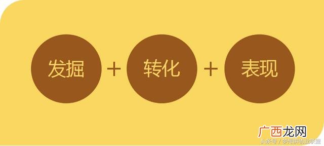 朋友圈开始做微商文案,微商创业文案模板
