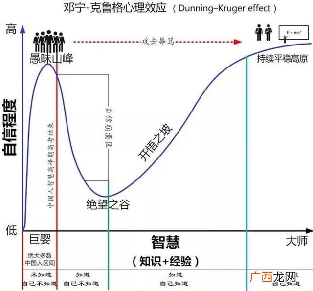 个人创业计划书500字 创业计划书封皮模板