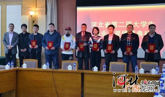 创业之星实验结论和体会,创业之星实训报告总结