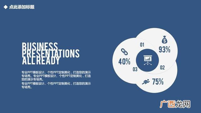 公司分析ppt创业基础,创业基础共情图