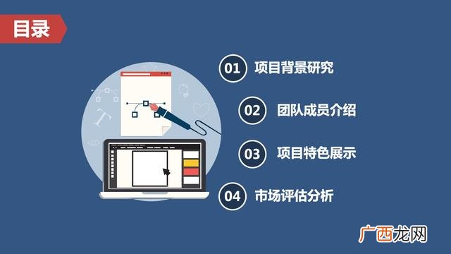 公司分析ppt创业基础,创业基础共情图