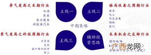 深交所上市审核中心 创业板审核公开网站