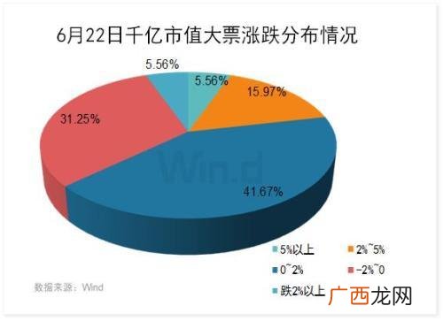 深交所上市审核中心 创业板审核公开网站