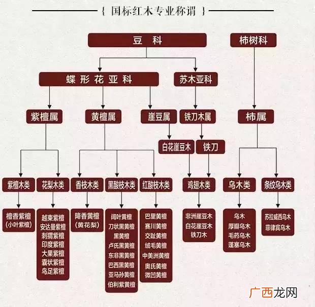 木材加工厂取名搜索大全 给木材加工厂取个名字