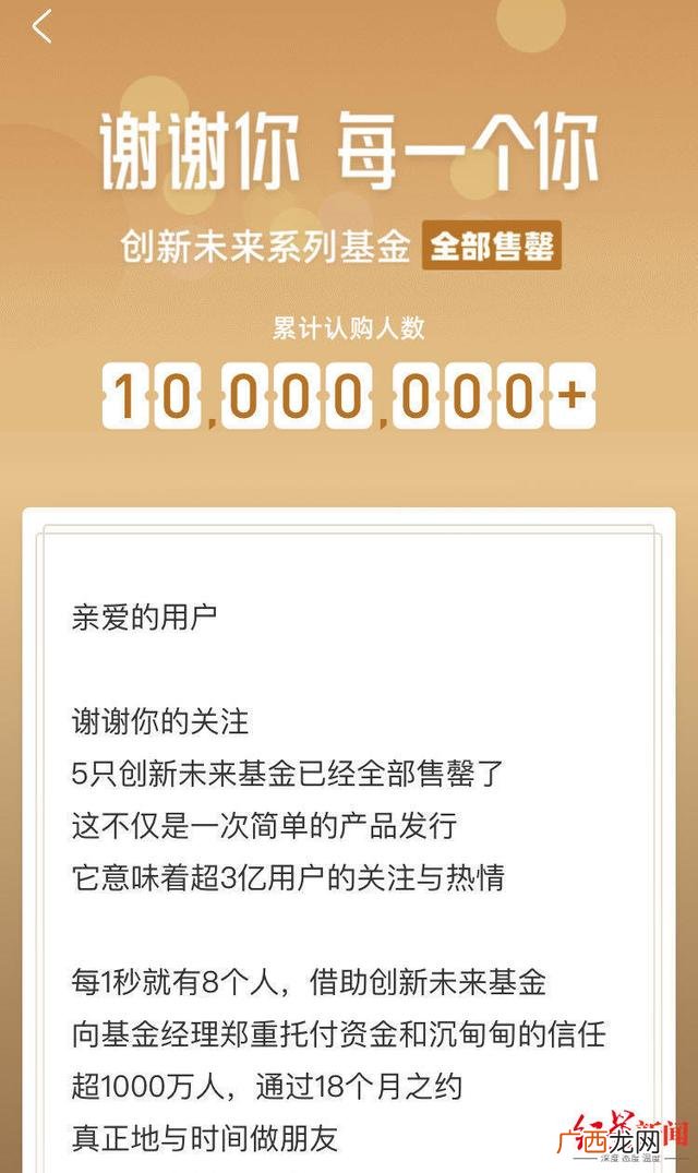 战略配售基金,创业板战略配售基金销售情况