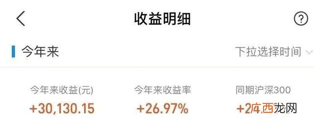 100元投资小额理财 个人小额创业项目