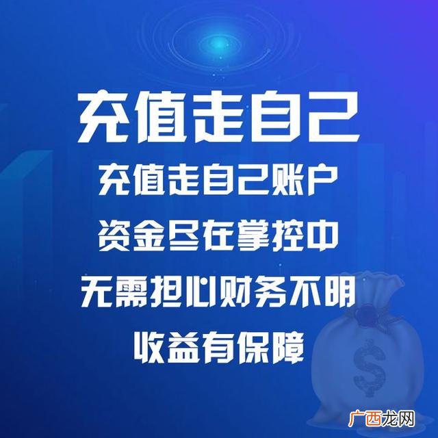 手游创业项目,创业游戏手游