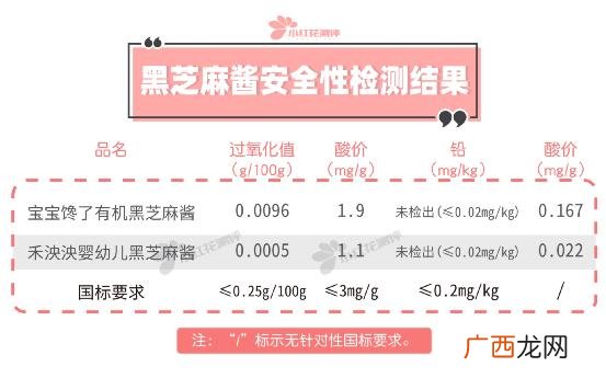 洗衣液一般什么价格,立贝洁洗衣液价格