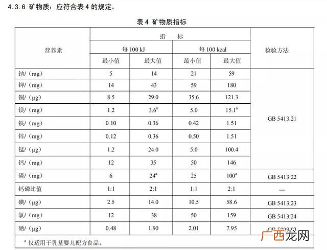 洗衣液一般什么价格,立贝洁洗衣液价格