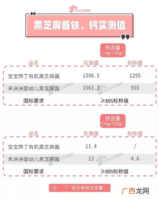 洗衣液一般什么价格,立贝洁洗衣液价格