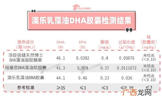 洗衣液一般什么价格,立贝洁洗衣液价格