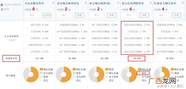 微信赚钱一天100收入 支付宝基金能赚钱吗那个比较稳