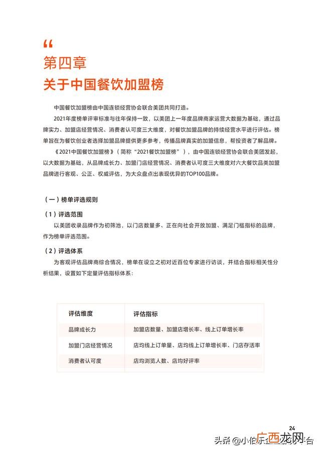 中国连锁加盟网,餐饮加盟网
