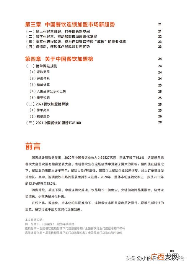 中国连锁加盟网,餐饮加盟网