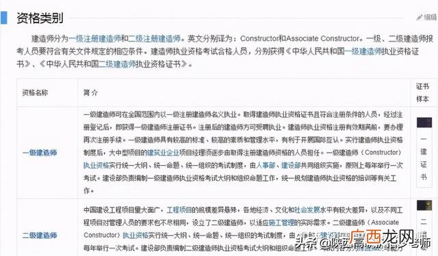 2021年比较吃香的专业,2021年比较吃香的证书