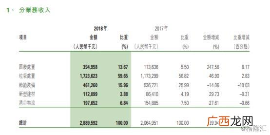 海螺创业公司简介,海螺创业投资有限公司怎么样