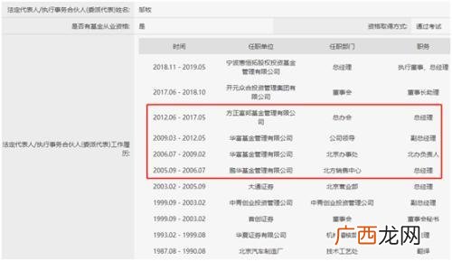 中青创投做任务靠谱吗 中青创业