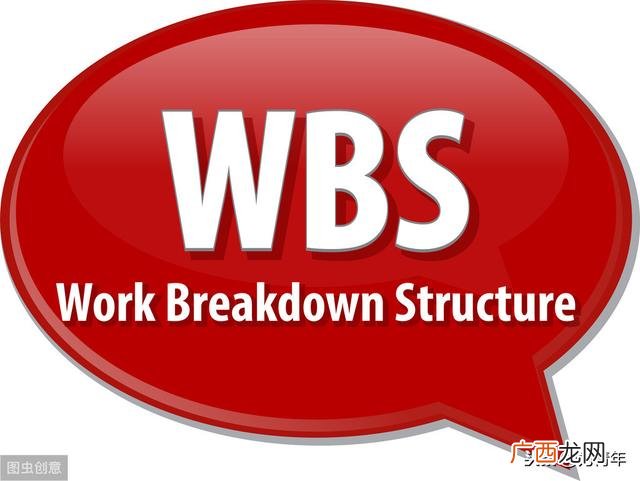 旅游wbs项目分解图 简单的wbs项目分解图