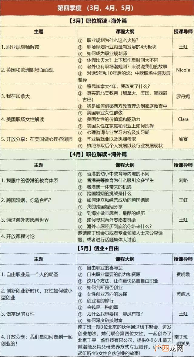 创业培训证书有啥用,新疆创业培训师证书怎么考