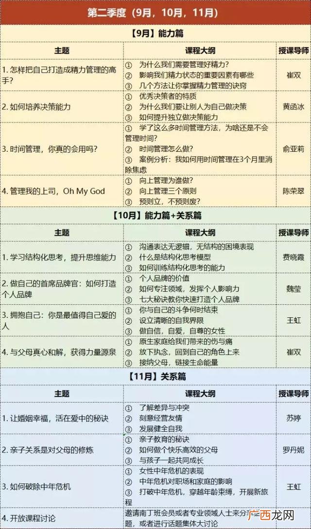 创业培训证书有啥用,新疆创业培训师证书怎么考