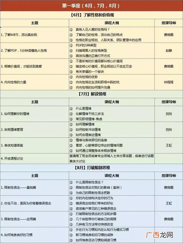 创业培训证书有啥用,新疆创业培训师证书怎么考