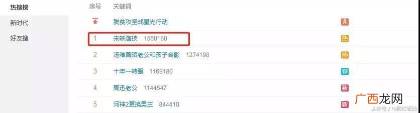 创业时代免费观看全集剧情,电影创业时代电视剧
