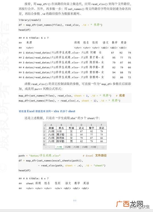 数据分析师报名入口,数据分析师资格证书怎么考