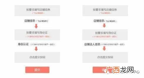 拼多多代销开店步骤 如何开拼多多网店的步骤