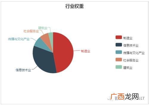 华安创业板50指数基金怎么样,160420华安创业板50