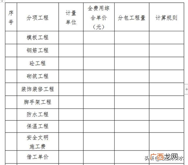园林绿化工程项目合同范本,绿化工程项目经理资格证