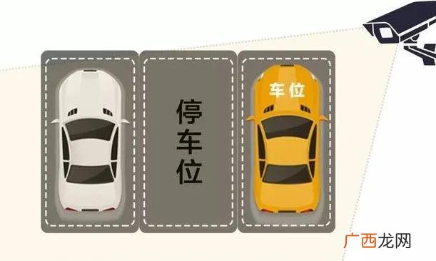 小区的车位可以买卖吗,创业a区车位出售